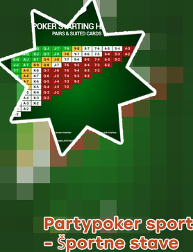 Poker slovenia