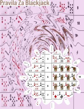 Pravila blackjack